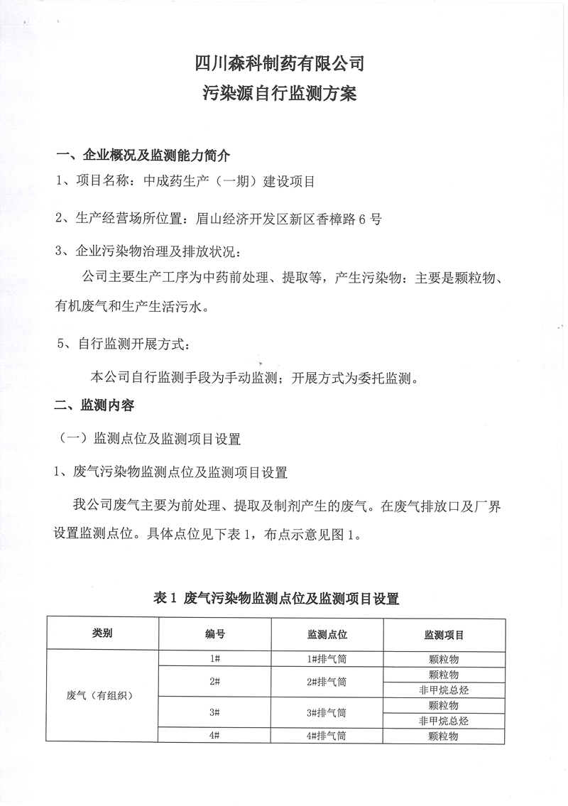 污染源自行監(jiān)測方案-2